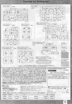 MG RX-0 独角兽高达 红/绿双精神骨架版-资料图