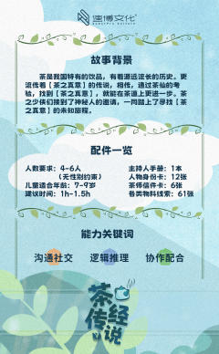 茶经传说-资料图