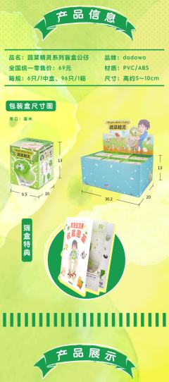 蔬菜精灵系列-资料图