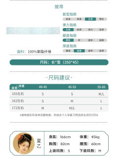 博物馆：极乐之宴-资料图