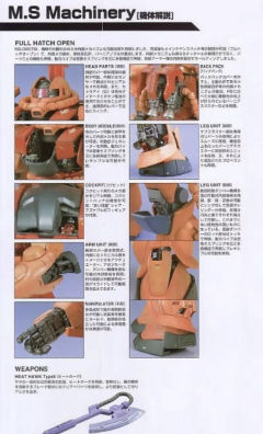 PG MS-06S 指挥官用型扎古II 夏亚・阿兹纳布尔机-资料图