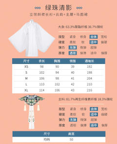 绿珠清影-资料图