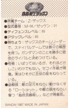 SD高达 BB战士 MS-06S 指挥官用型扎古II 夏亚・阿兹纳布尔机-资料图