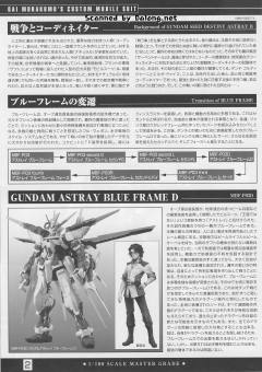 MG MBF-P03D 异端高达蓝色机D型-资料图