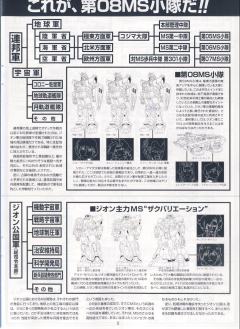 HG08 MS-06J 陆战型扎古Ⅱ RX-79[G] 陆战型高达-资料图