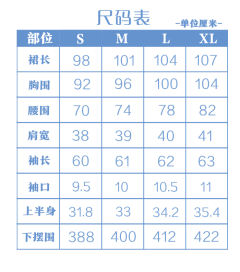 夏日初航-资料图