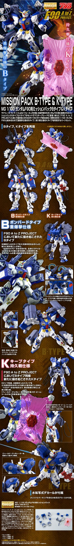 MG F90 高达 任务背包 B型&K型-资料图