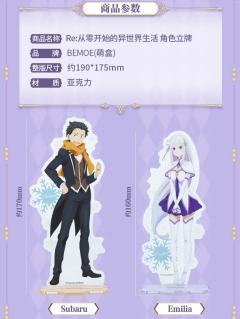 BEMOE RE:0 OVA角色立牌 菜月昴-资料图