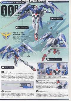 HG00 GN-0000 00高达 GN-0000RE+GNR-010 00强化模组GN粒子储存罐型 GNR-010 0强化战机-资料图
