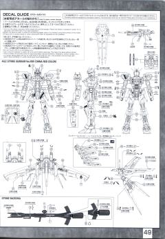 MG GAT-X105 强袭高达 背包套装 中国红配色 Ver.RM-资料图