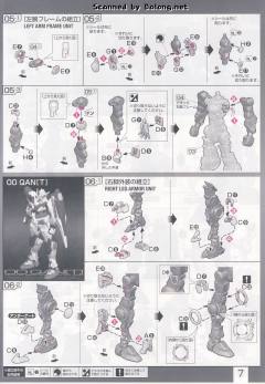 RG GNT-0000 00量子型-资料图
