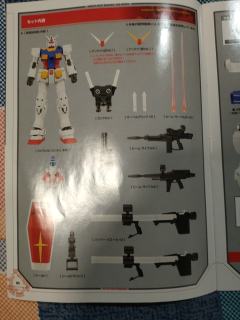 G.F.F.M.C RX-78-02 高达-资料图