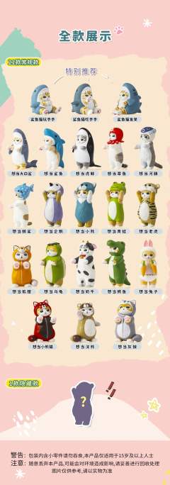 猫福珊迪Q萌公仔盲袋系列-资料图