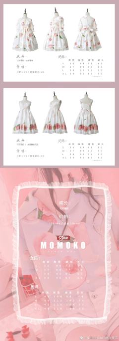 脆脆桃-资料图