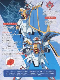 1/144 机动武斗士系列 GF13-009NF 玫瑰高达-资料图