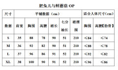 肥兔儿与鲜蘑菇 OP-资料图