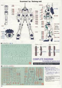 MG RX-0 全装甲独角兽高达 机械透明配色 Ver.-资料图