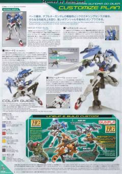 HGBD GN-0000DVR 高达00潜行者 Dive Into Dimension Clear-资料图