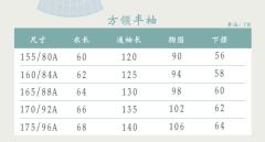 梦星辰-资料图