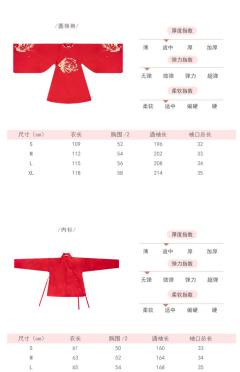 鸾凤韶华-资料图