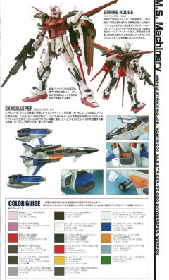 PG MBF-02+AQM/E+X01 空战型嫣红强袭-资料图