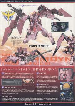 HG00 GN-002 力天使高达 Trans-Am 模式-资料图