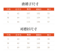 糖宝-资料图