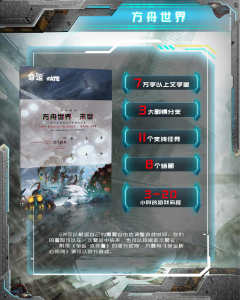 方舟世界·末世 命运FATE TRPG-资料图