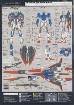 RG MSZ-006 Z高达-资料图