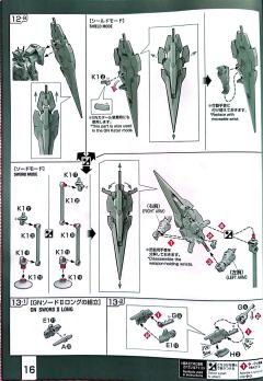 RG GN-0000/7S 七剑型00高达-资料图