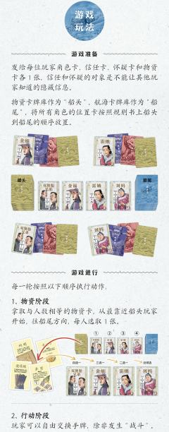 樛木计之骇浪求生-资料图