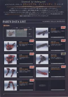Variable Infinity Algebra SOLUH Barbaroi-资料图
