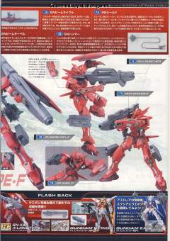 HG00 GNY-001F 正义女神高达 F型-资料图