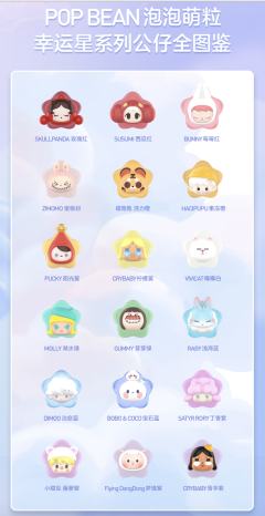 幸运星系列-资料图