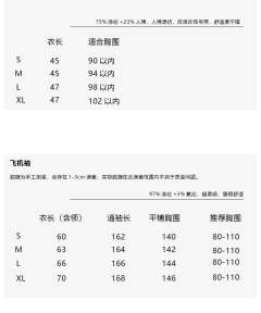 广寒香-资料图