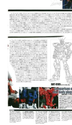 PG MBF-P02 红色异端高达-资料图