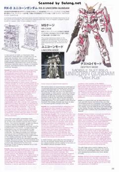 MGEX RX-0 独角兽高达 Ver.Ka 限定封绘版-资料图