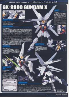 MG GX-9900 高达X-资料图