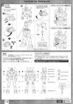 MG FA-78-1 全装甲高达 FF-X7 核心战机-资料图