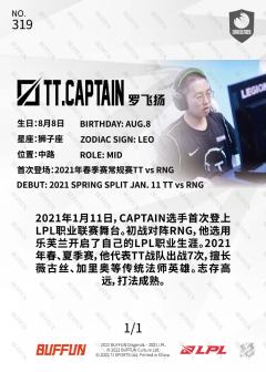 知更鸟蛋蓝折CAPTAIN_罗飞扬[77编]-资料图