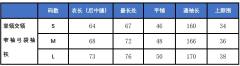 弓袋琵琶半袖袄两片三裥裙-资料图