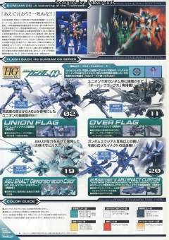 HG00 GNX-Y903VS 勇者式一般用试验机-资料图