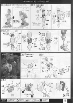 RG ZGMF-X09A 正义高达 未启动模式-资料图