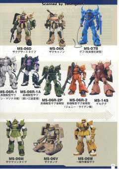 MG MS-06R-1 高机动型扎古Ⅱ MS-06R-1A 高机动型扎古Ⅱ MS-06R-2 高机动型扎古Ⅱ MS-06R-2P 试制高机动型扎古Ⅱ A Baoa Qu Defense Squadron-资料图