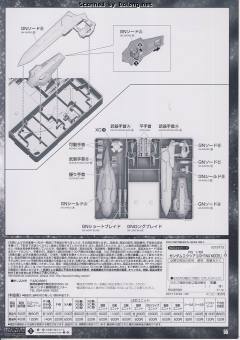 PG GN-001 能天使高达 豪华版 带LED灯组-资料图