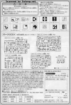 HG00 GN-001REⅡ 能天使高达R2-资料图