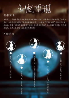 记忆重现-囚笼-资料图
