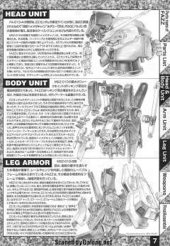 MG FA-010-A 全装甲ZZ高达先行量产试作型-资料图