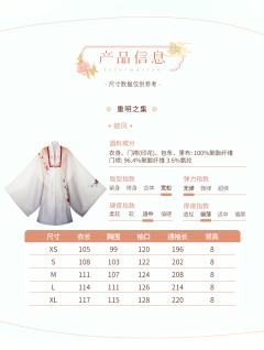 重明之集-资料图