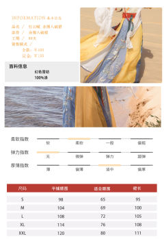 行云赋·破裙-资料图